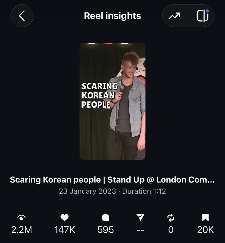 Instagram reel insights showing 2.2M views and 147K likes